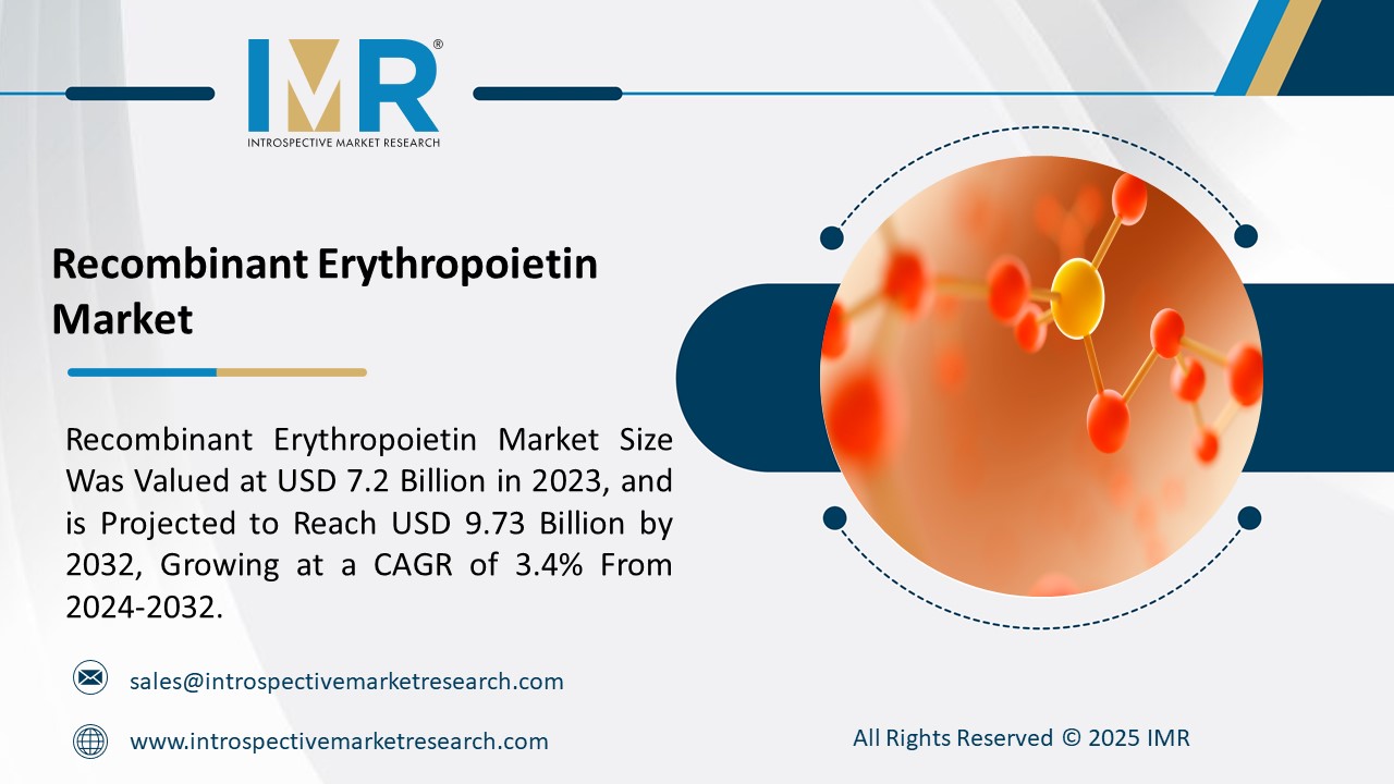Recombinant Erythropoietin Market To Reach USD 9.73 Billion by 2032
