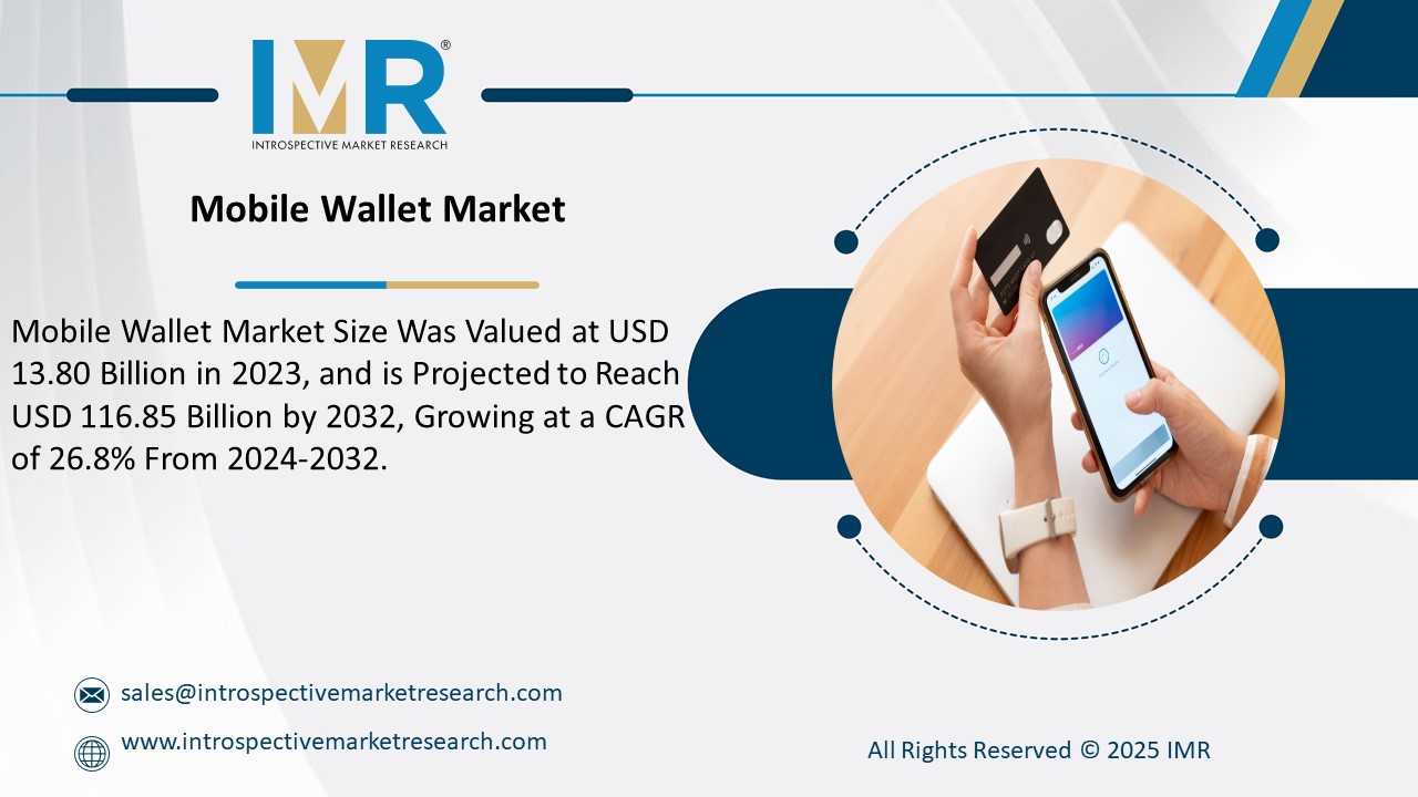 Mobile Wallet Market is Projected to Reach USD 116.85 Billion by 2032