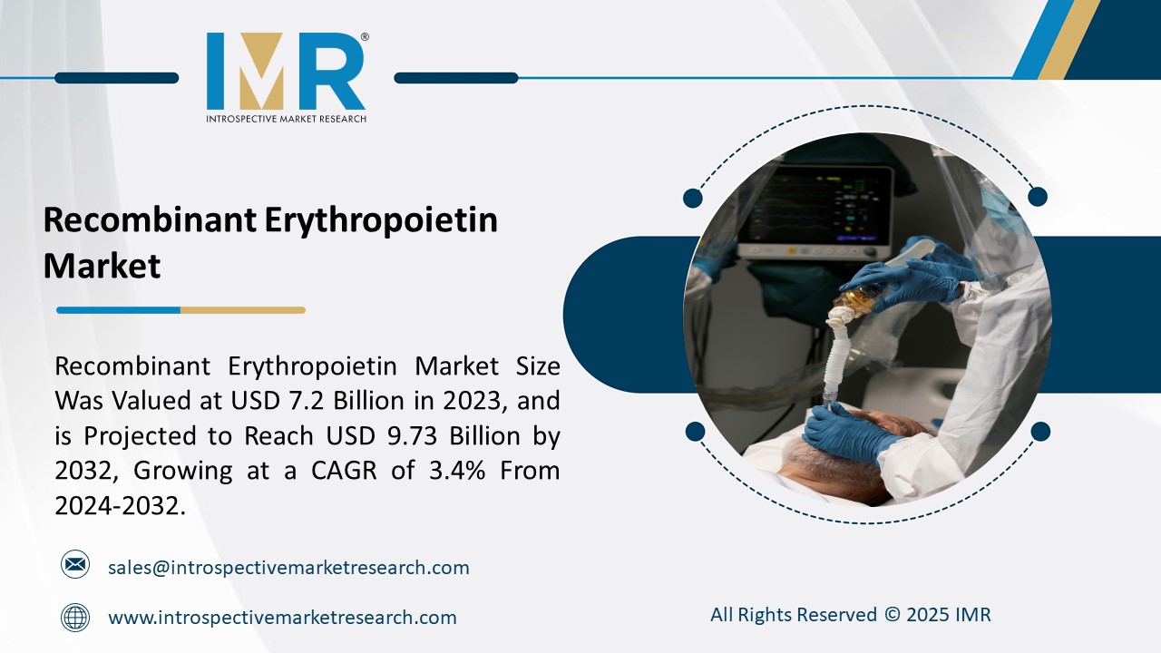  Oxygenators Market To Reach USD 416.51 Billion by 2032