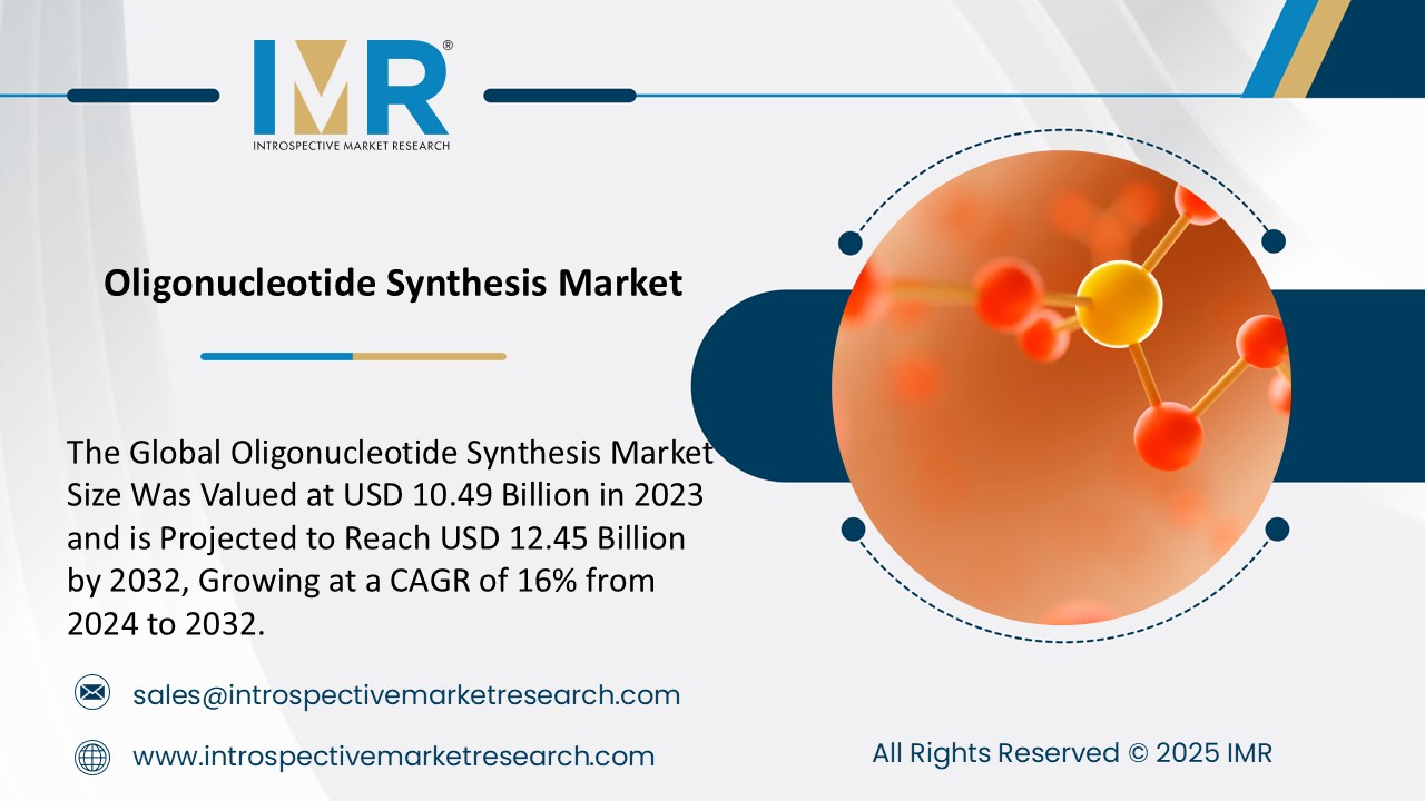 Oligonucleotide Synthesis Market To Reach USD 12.45 Billion by 2032