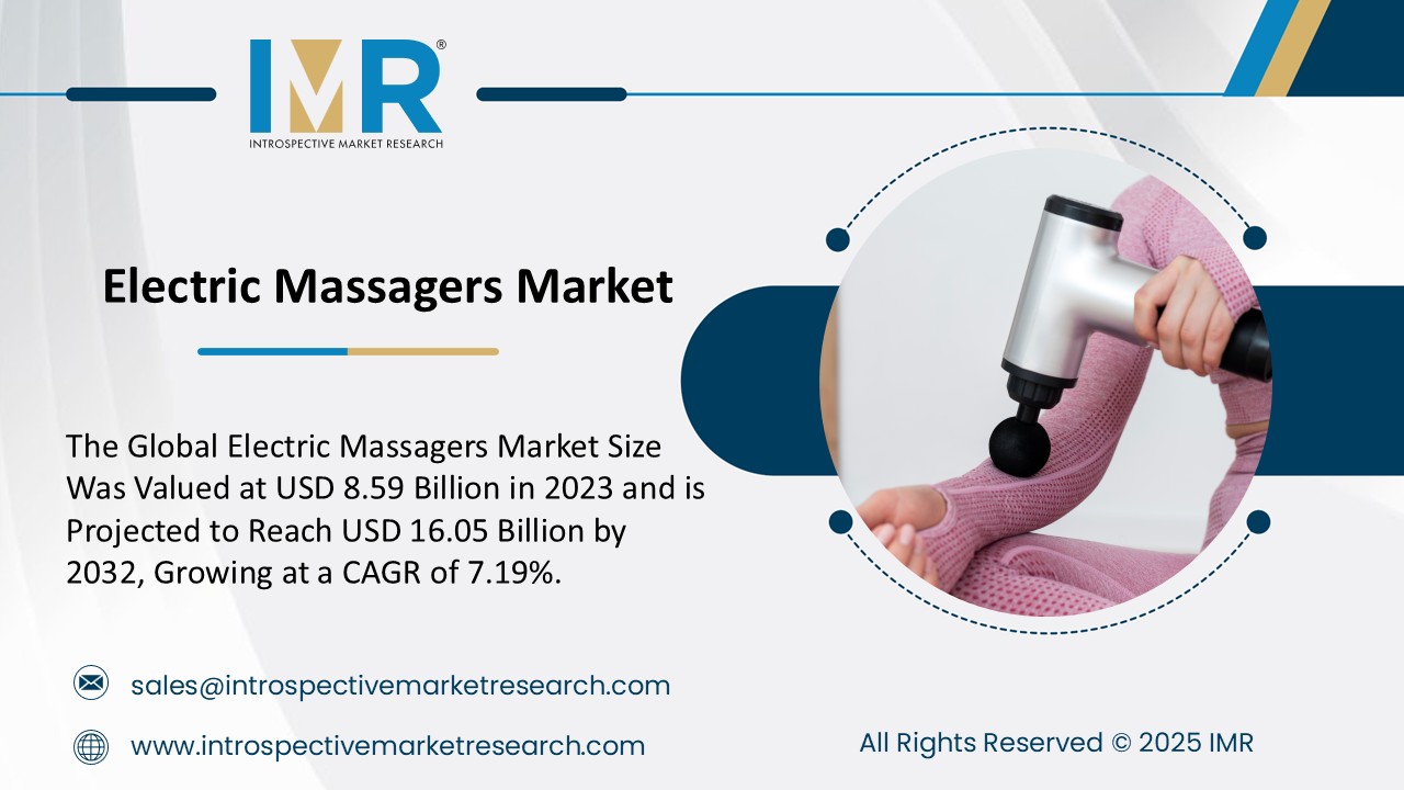 Electric Massagers Market To Reach USD 16.05 Billion by 2032