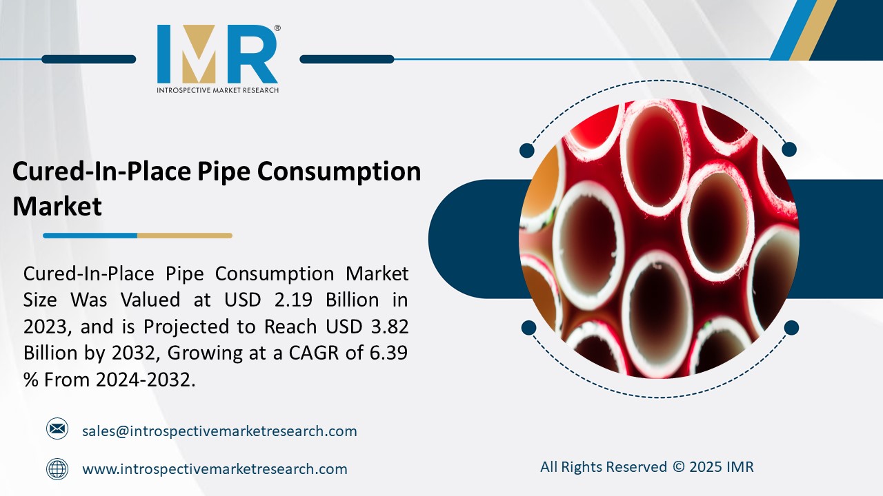 Cured-In-Place Pipe Consumption Market To Reach USD 3.82 Billion by 2032