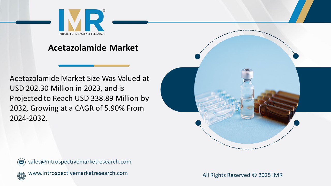 Acetazolamide Market is Projected to Reach USD 338.89 Million by 2032