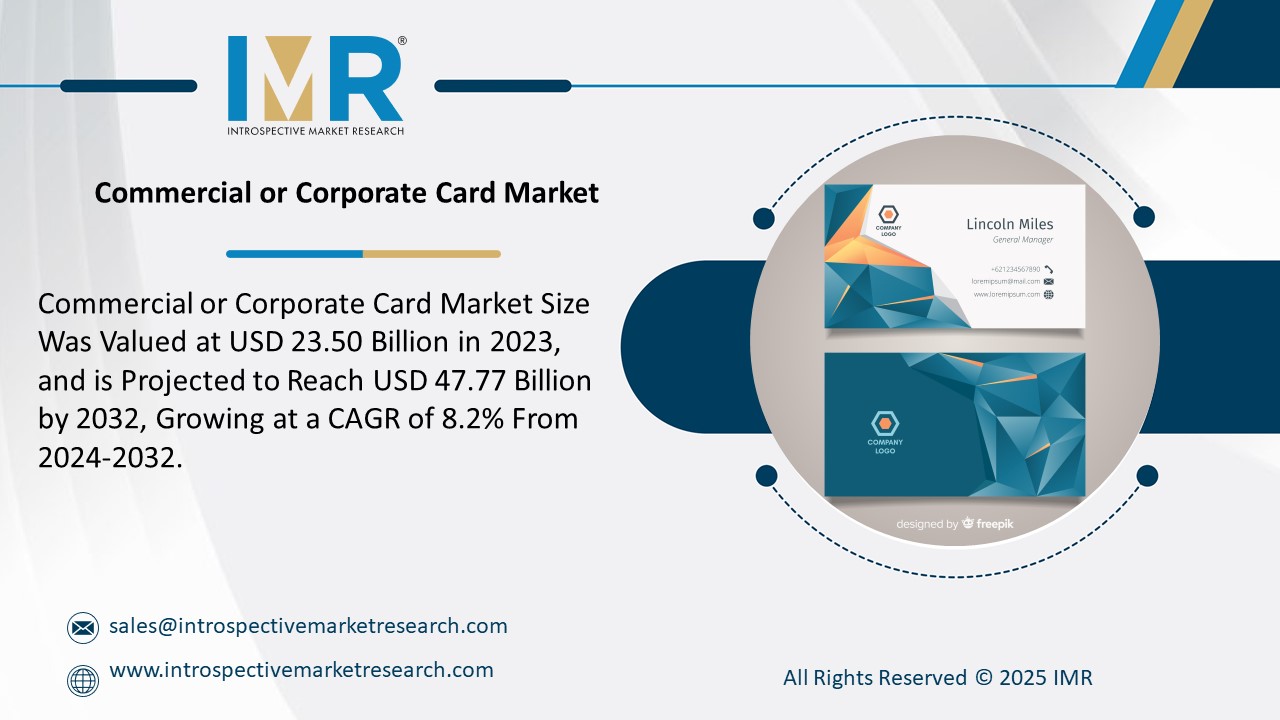 Commercial or Corporate Card Market is Projected to Reach USD 47.77 Billion by 2032