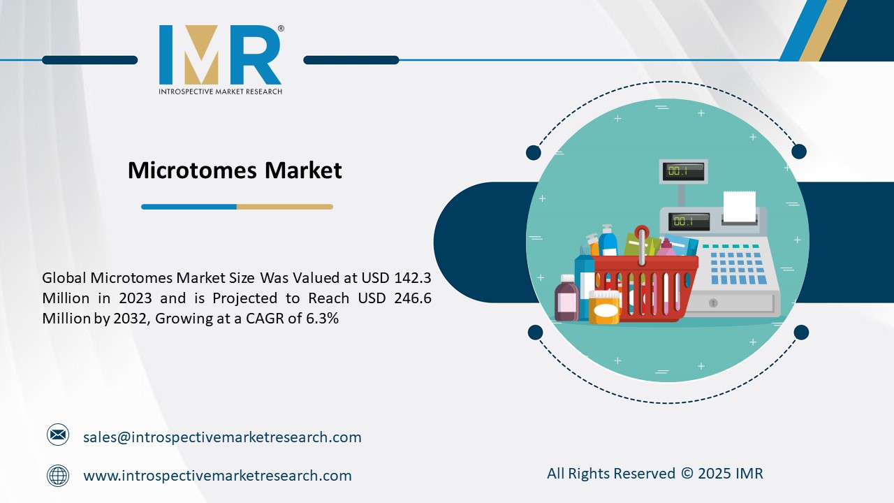 Microtomes Market To Reach USD 246.6 Million by 2032