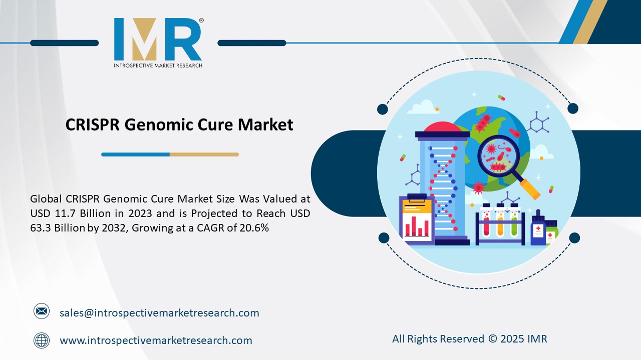CRISPR Genomic Cure Market To Reach USD 63.3 Billion by 2032