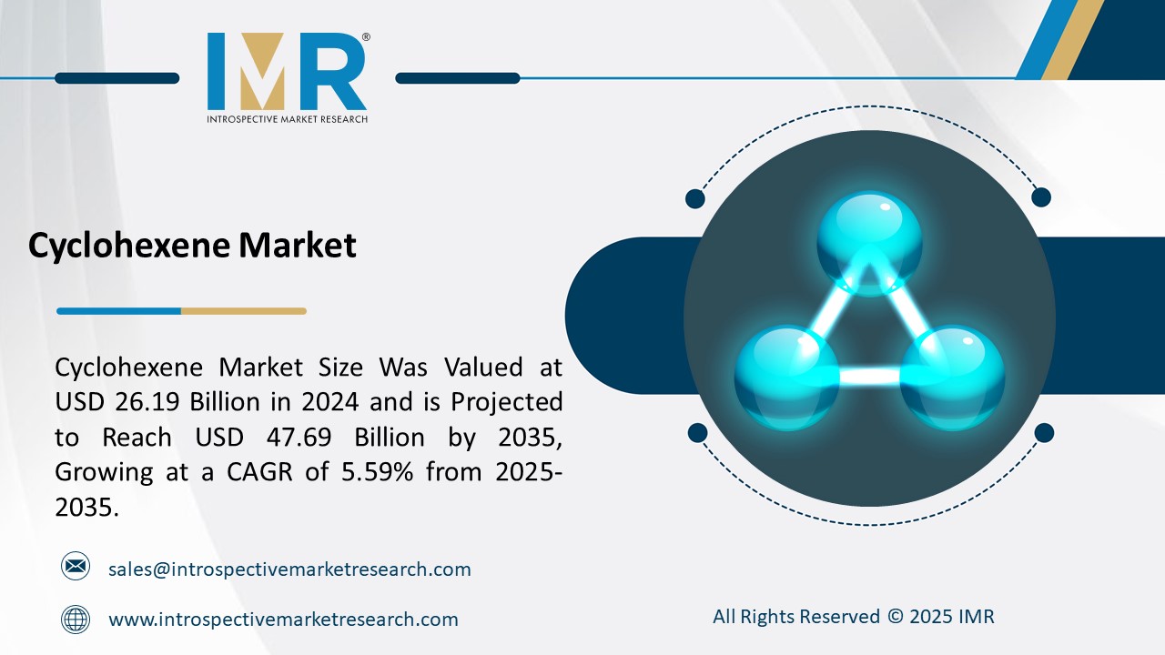 Cyclohexene Market is Projected to Reach USD 47.69 Billion by 2035