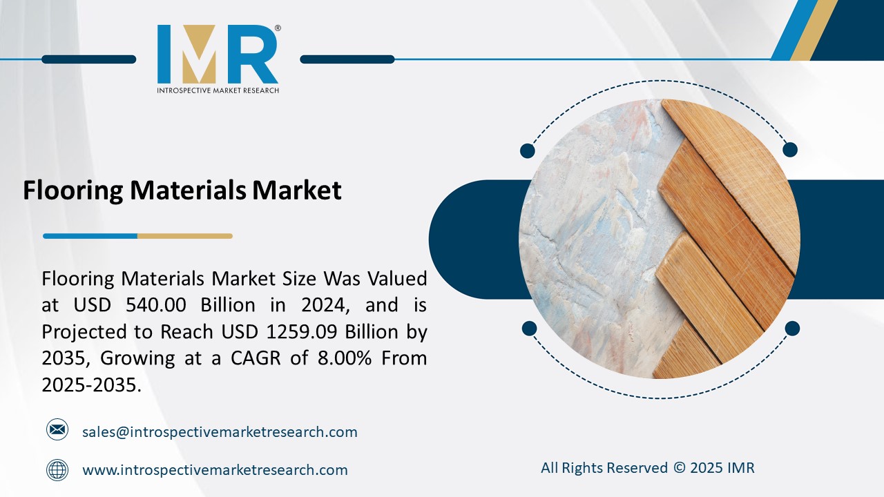 Flooring Materials Market is Projected to Reach USD 1259.09 Billion by 2035
