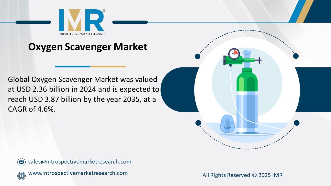 Oxygen Scavenger Market to reach USD 8.37 billion in 2035
