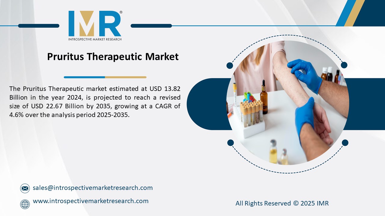 Pruritus Therapeutic Market is projected to reach a revised size of USD 22.67 Billion by 2035