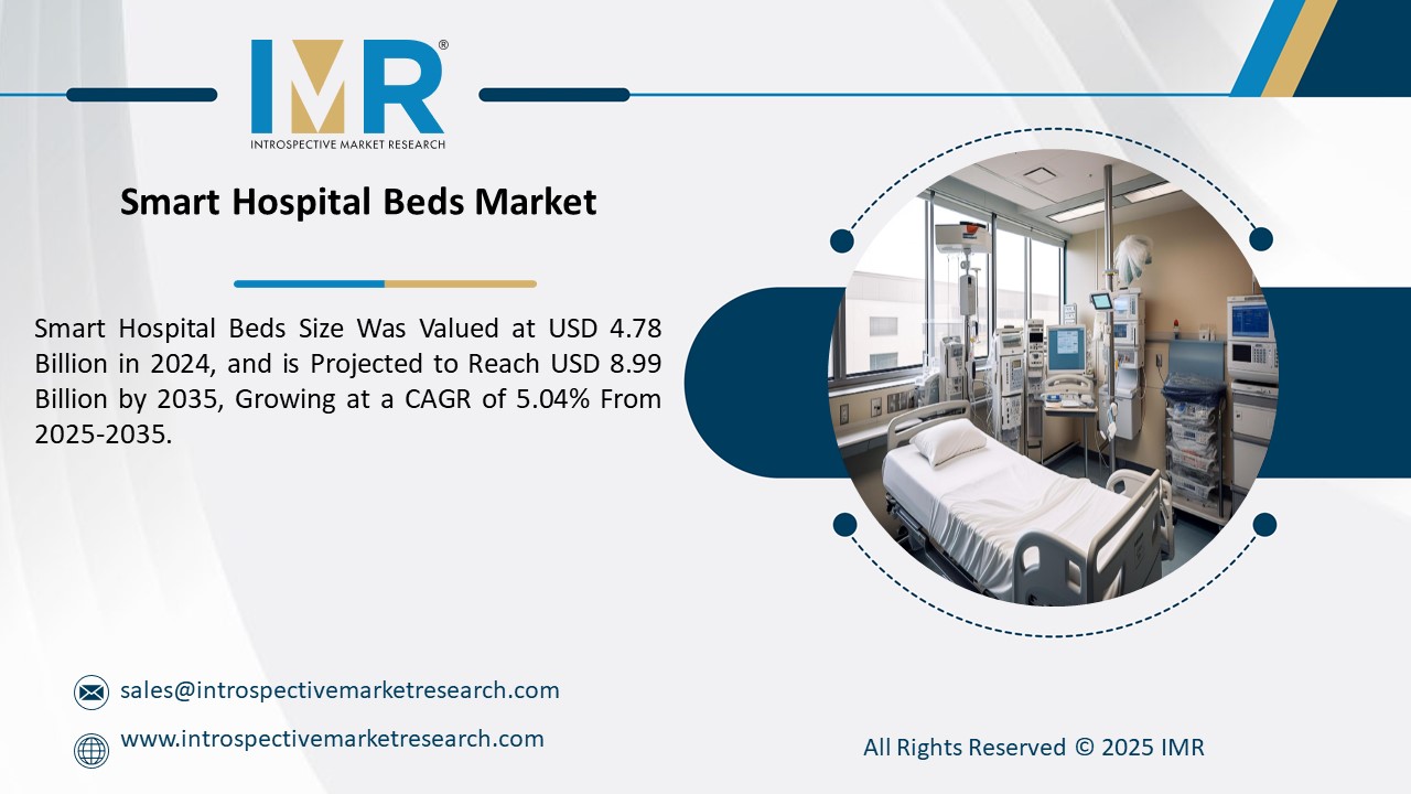  Smart Hospital Beds Market is Projected to Reach USD 8.99 Billion by 2035