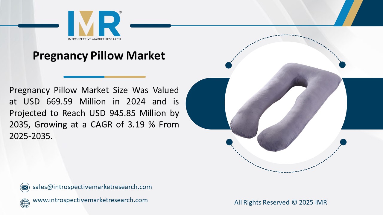 Pregnancy Pillow Market is Projected to Reach USD 945.85 Million by 2035