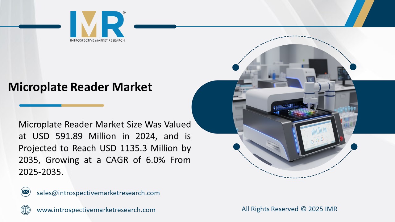 Microplate Reader Market is projected to reach a revised size of USD 1135.3 Million by 2035