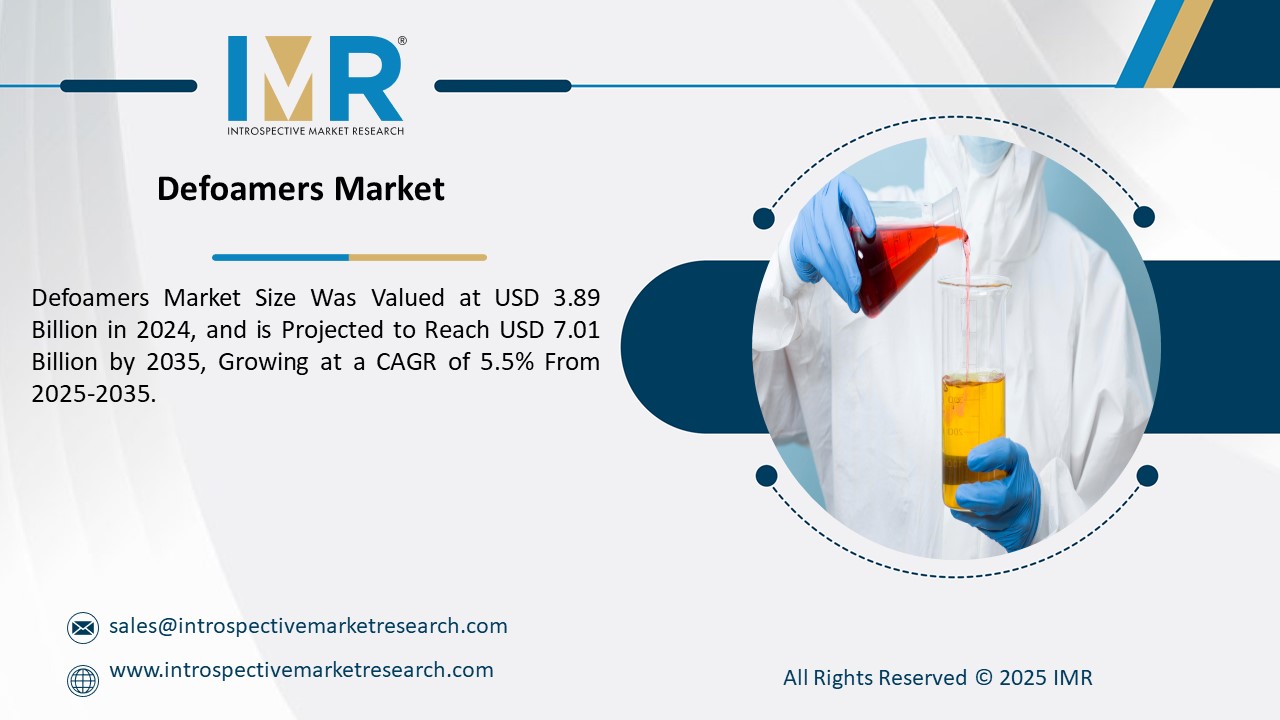 Defoamers Market is Projected to Reach USD 7.01 Billion by 2035