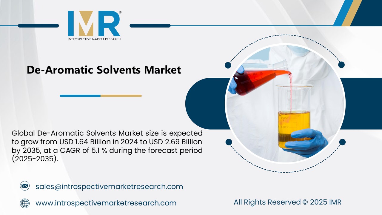 De-Aromatic Solvents Market To Reach USD 2.69 Billion By Year 2035