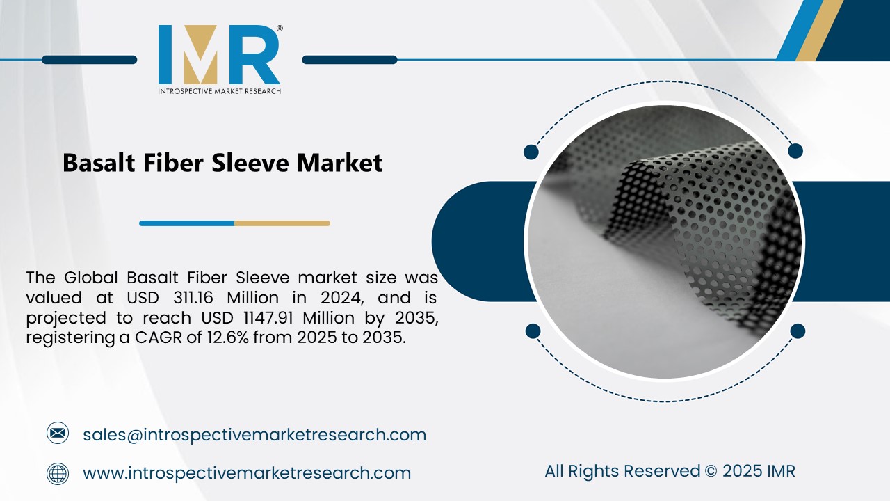 Basalt Fiber Sleeve Market To Reach USD 1147.91 Million By Year 2035
