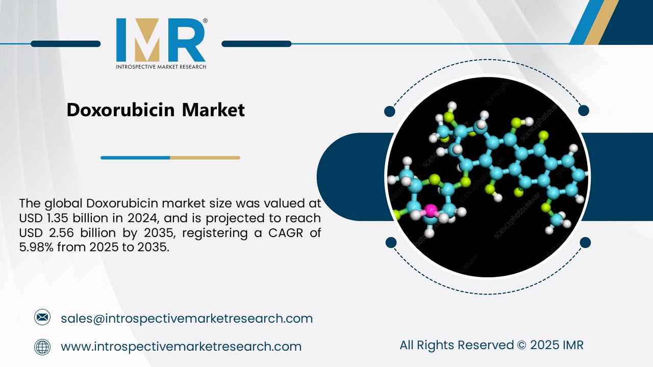 Doxorubicin Market To Reach USD 2.56 Billion By Year 2035
