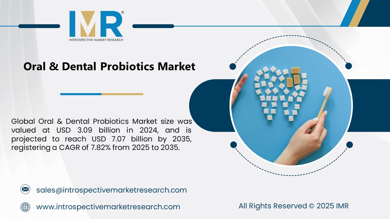 Oral & Dental Probiotics Market To Reach USD 7.07 billion by 2035