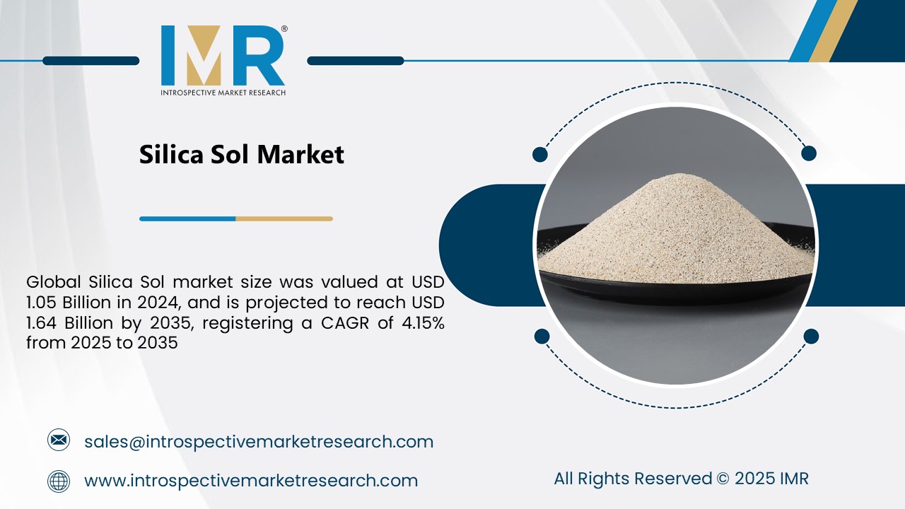 Silica Sol Market To Reach USD 1.64 Billion By Year 2035