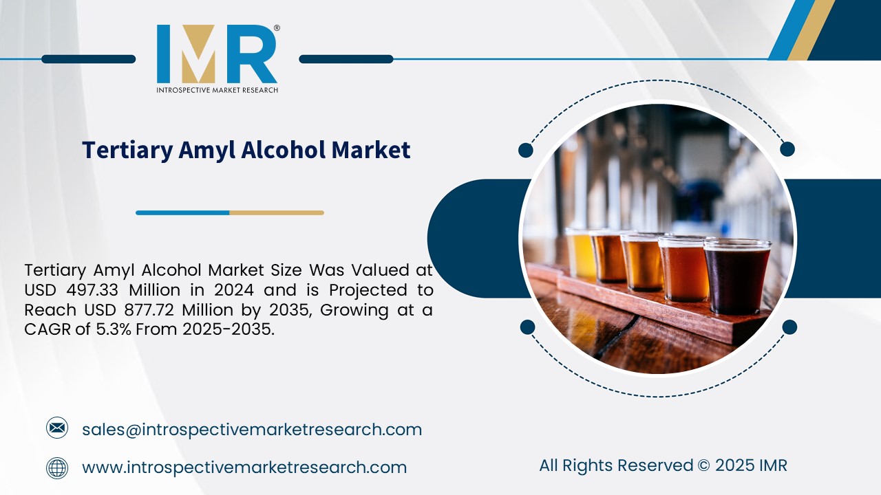 Tertiary Amyl Alcohol Market To Reach USD 877.72 Million By Year 2035