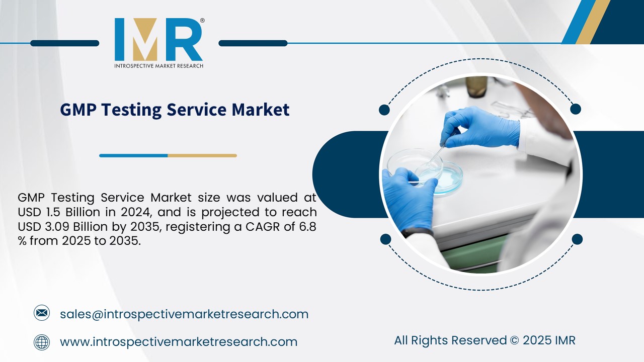 GMP Testing Service Market To Reach USD 3.09 Billion by Year 2035
