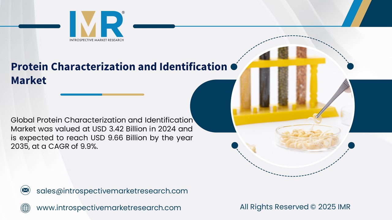 Protein Characterization and Identification Market to reach USD 9.66 Billion By 2035