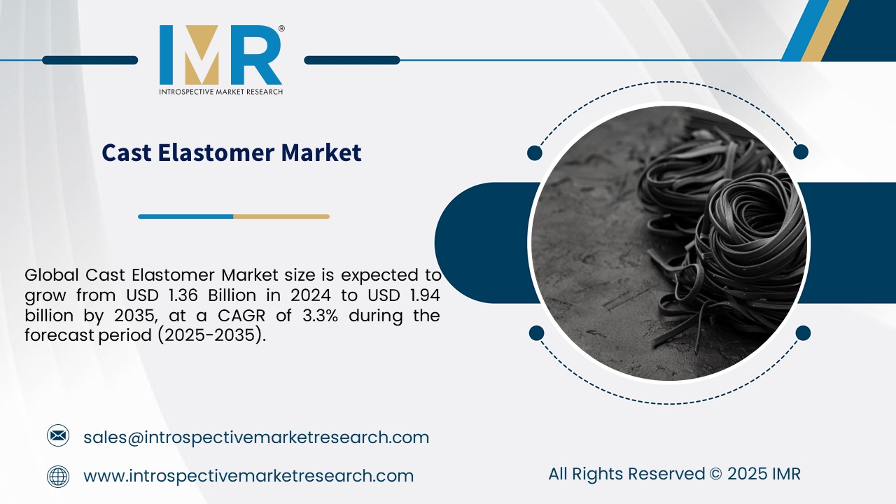 Cast Elastomers Market To Reach USD 1.94 Billion By Year 2035