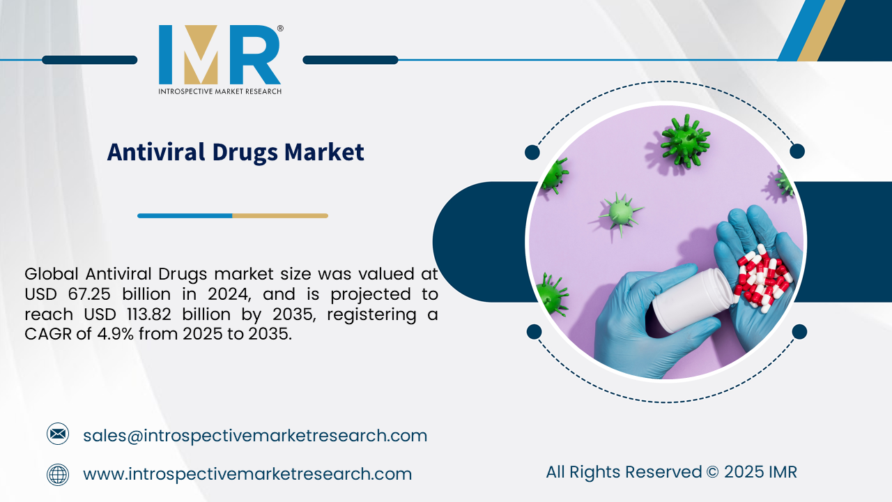 Antiviral Drugs Market To Reach USD 113.82 Billion By Year 2035
