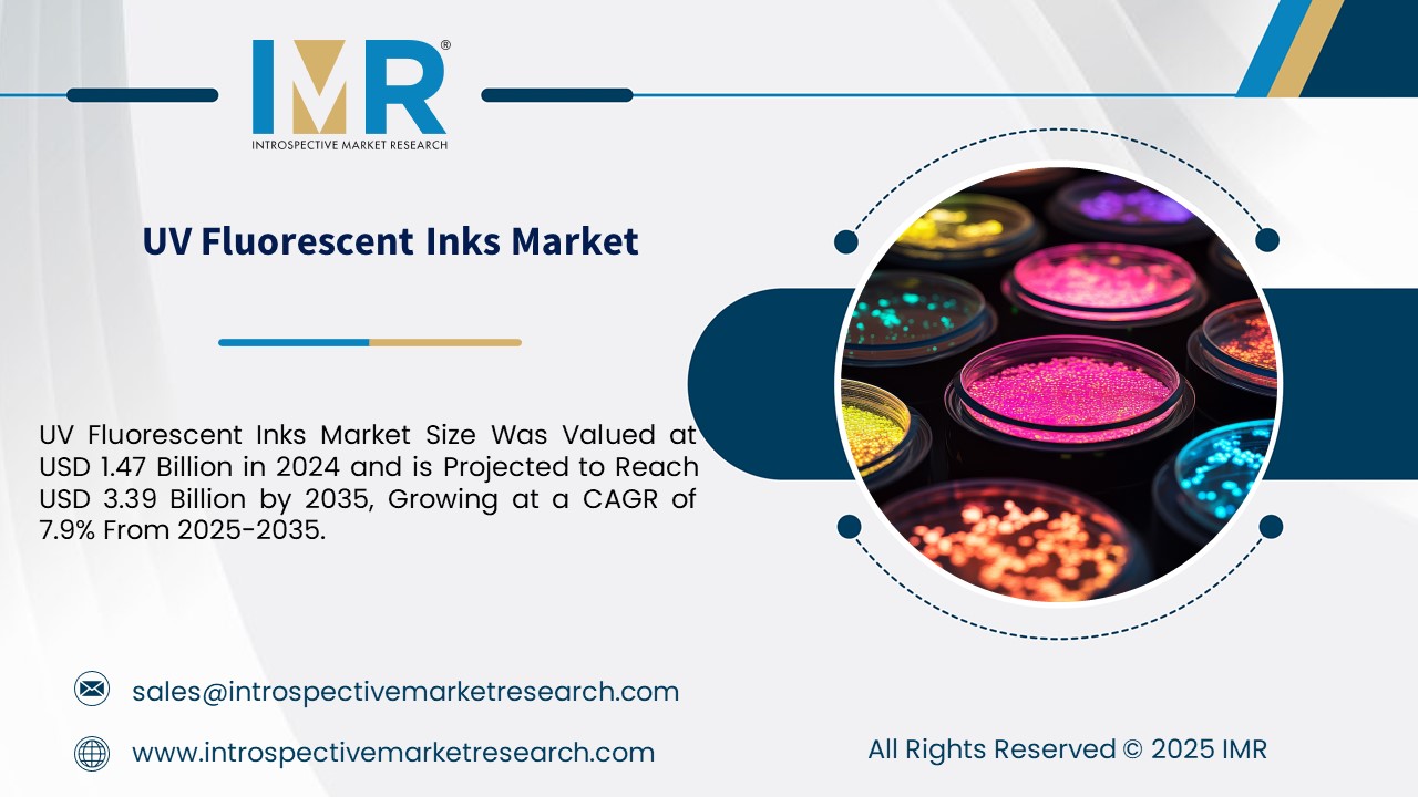 UV Fluorescent Inks Market To Reach USD 3.39 billion By Year 2035