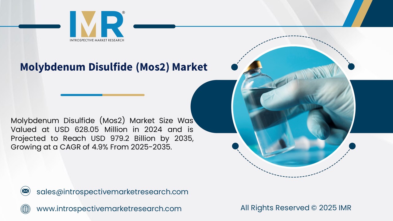 Molybdenum Disulfide Market To Reach USD 979.2 Million By Year 2035
