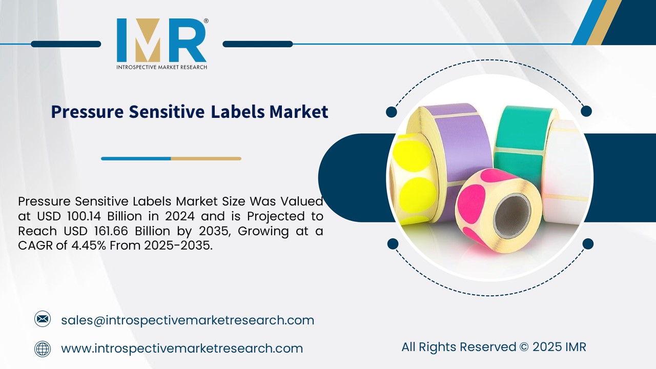 Pressure Sensitive Labels Market To Reach USD 161.66 Billion by Year 2035