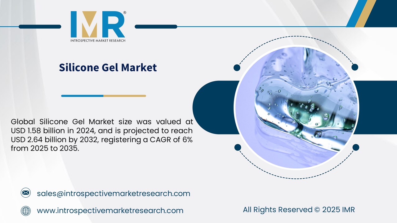 Silicone Gel Market To Reach USD 3.78 billion By Year 2035