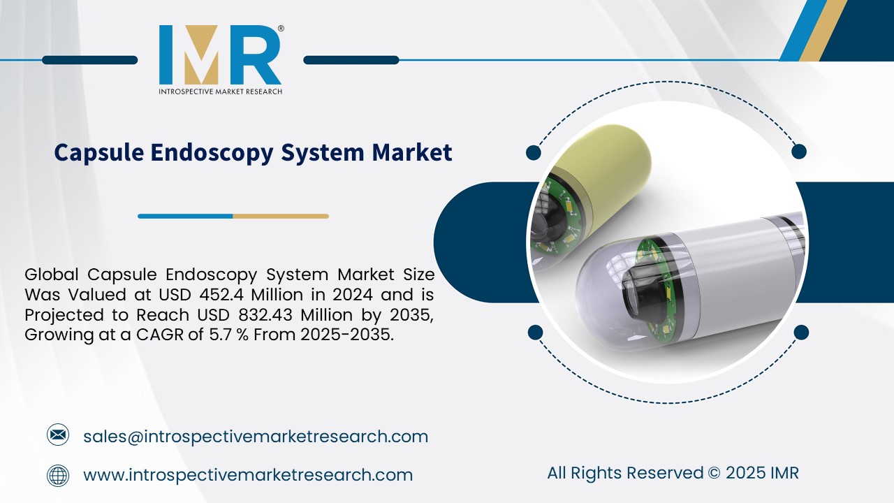 Capsule Endoscopy System Market To Reach USD 832.43 Billion By Year 2035