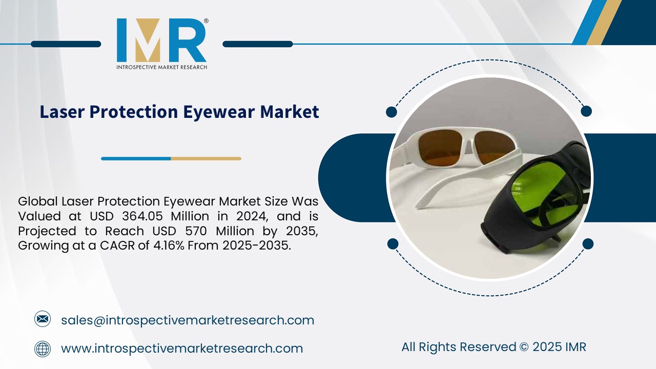Laser Protection Eyewear Market To Reach USD 570 Million by Year 2035