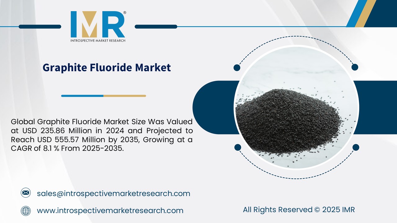 Graphite Fluoride Market To Reach USD 555.57 Million By Year 2035