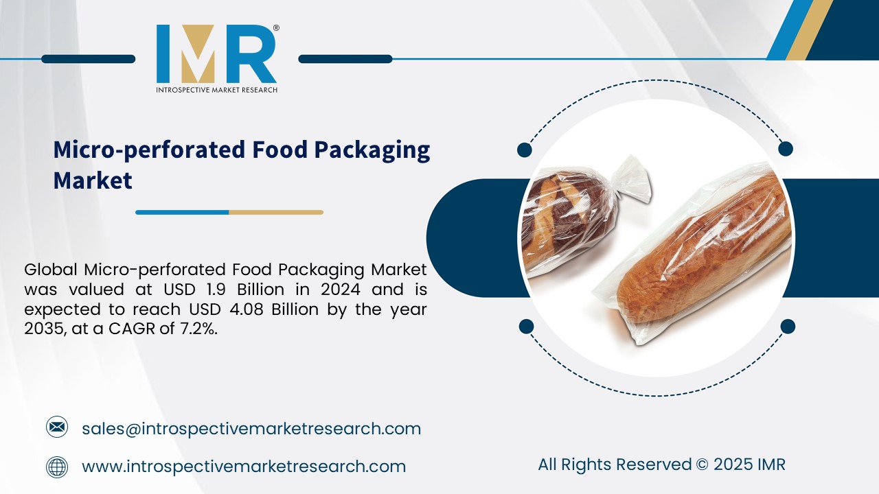 Micro-perforated Food Packaging Market to Reach USD 4.08 Billion By 2035