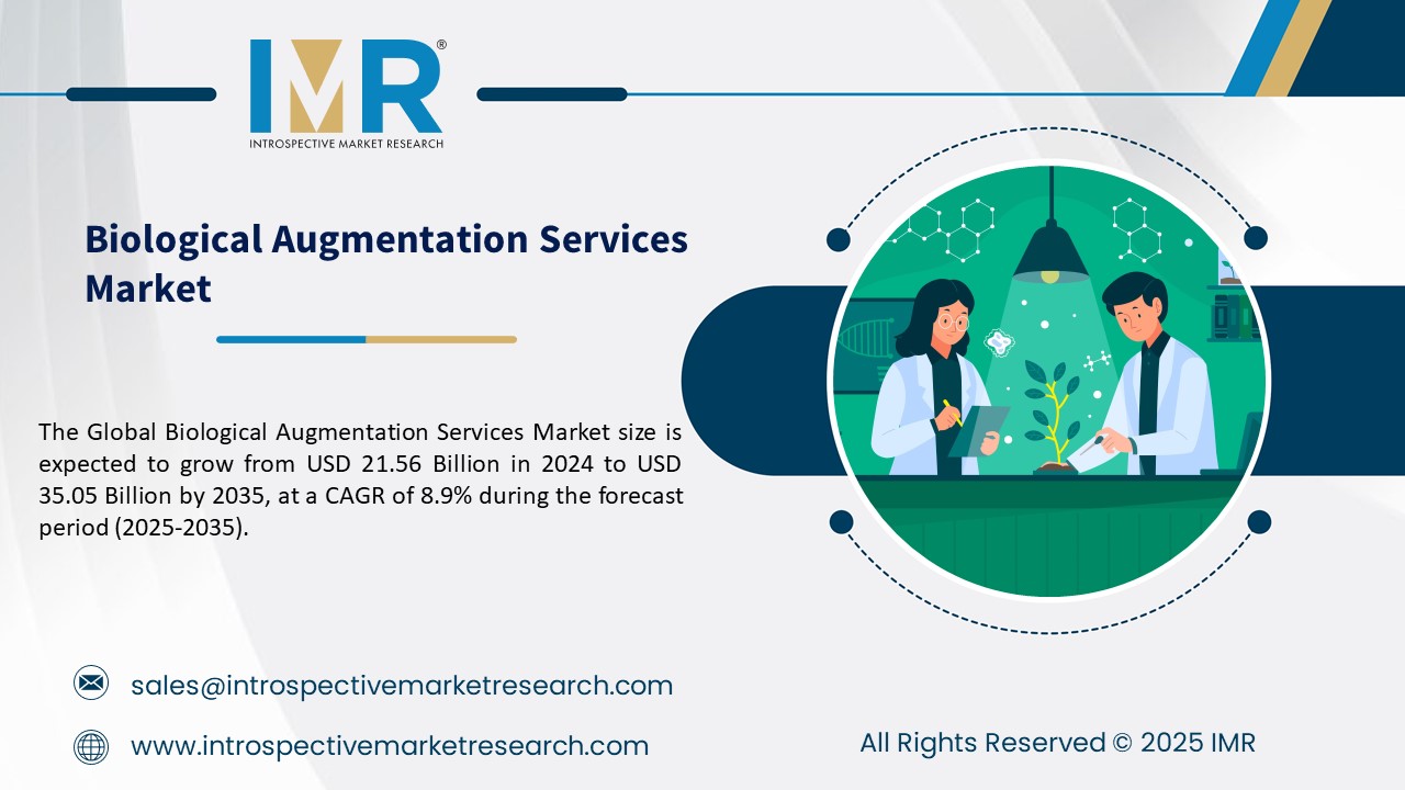 Biological Augmentation Services Market To Reach USD 55.08 Billion By Year 2035
