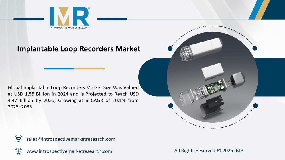 Implantable Loop Recorders Market is Projected to Reach USD 4.47 Billion by 2035