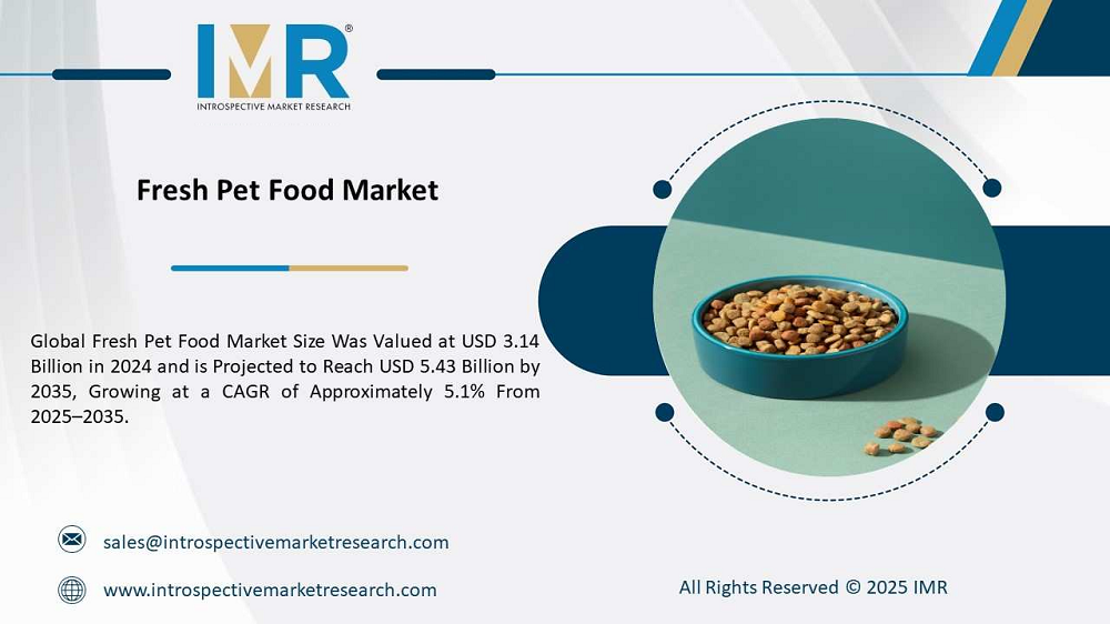 Fresh Pet Food Market is Projected to Reach USD 5.43 Billion by 2035