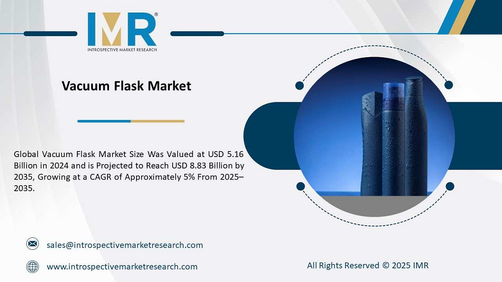 Vacuum Flask Market is Projected to Reach USD 8.83 Billion by 2035