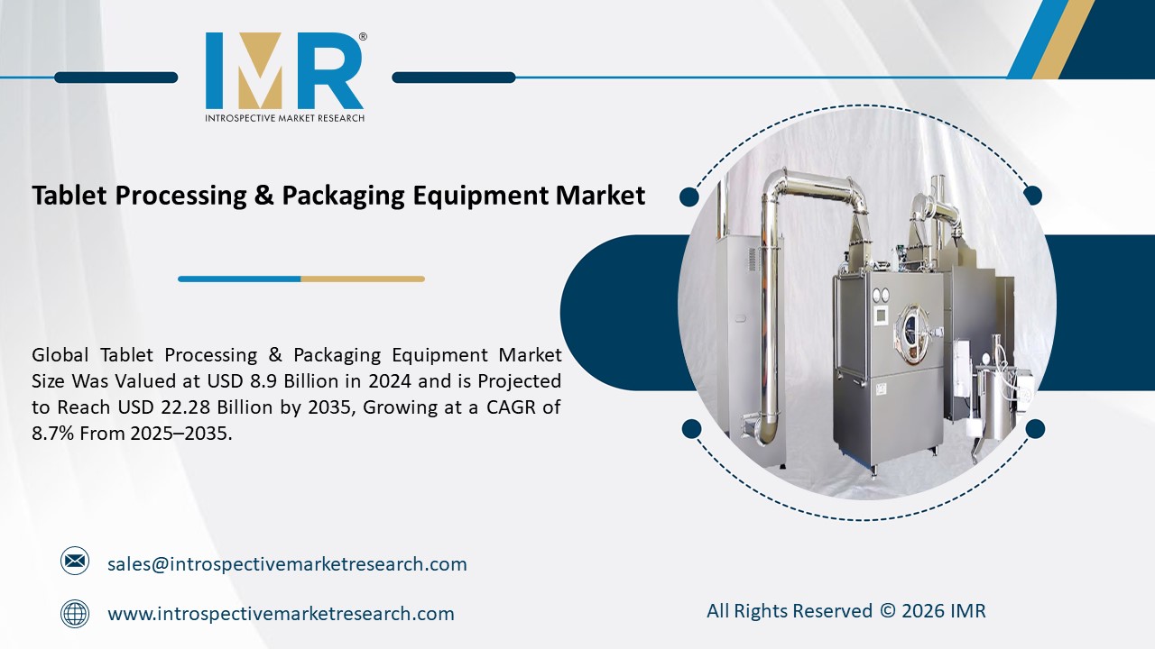 Tablet Processing & Packaging Equipment Market is Projected to Reach USD 22.28 Billion by 2035