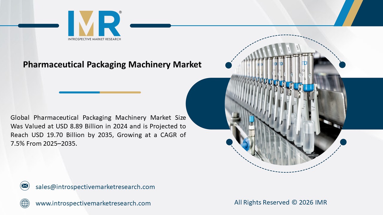 Pharmaceutical Packaging Machinery Market is Projected to Reach USD 19.70 Billion by 2035