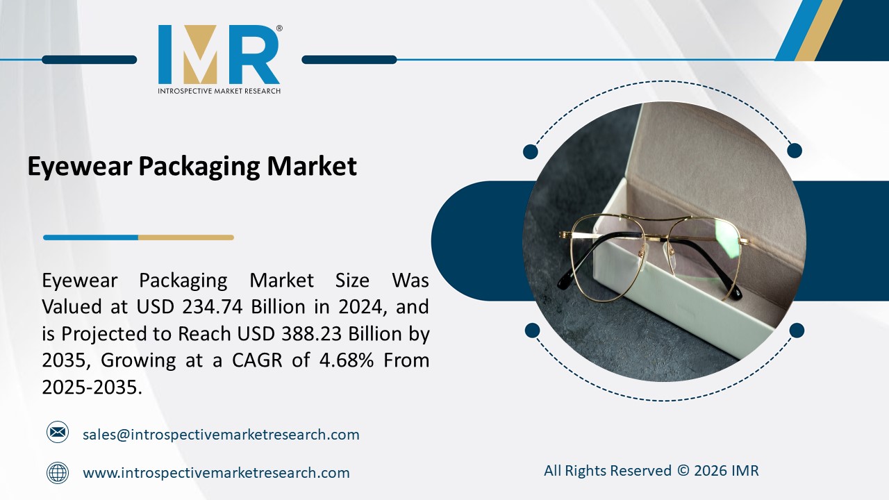 Eyewear Packaging Market is Projected to Reach USD 388.23 Billion by 2035