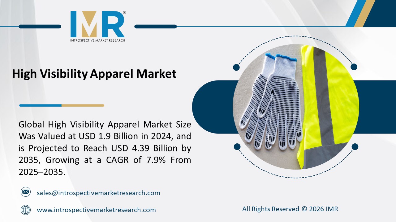 High Visibility Apparel Market is Projected to Reach USD 4.39 Billion by 2035