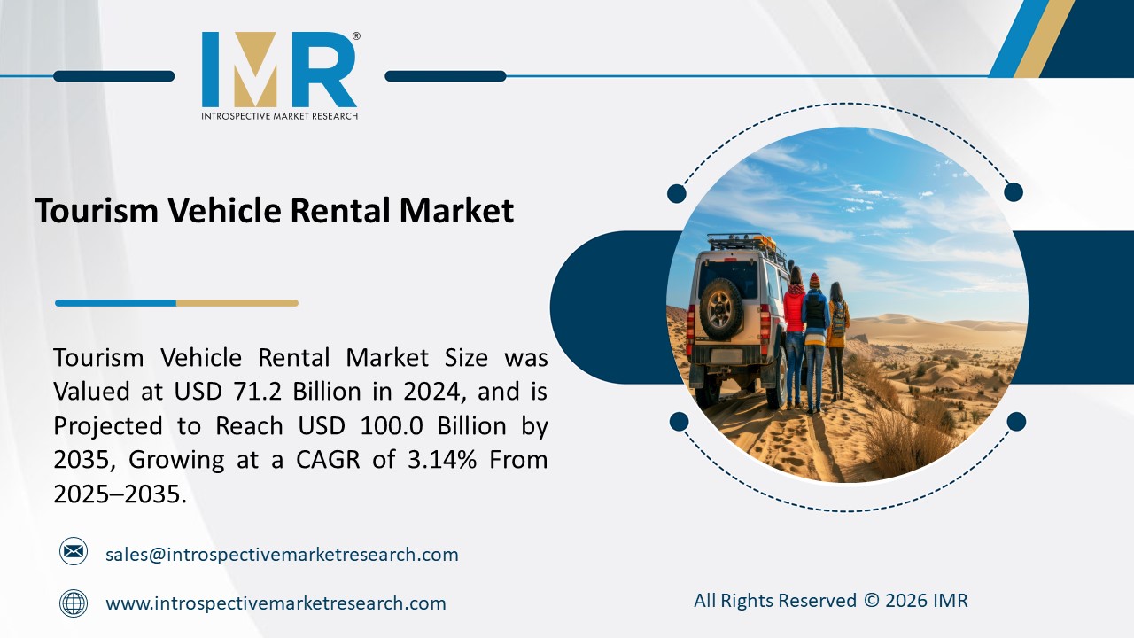 Tourism Vehicle Rental Market is Projected to Reach USD 100.0 Billion by 2035
