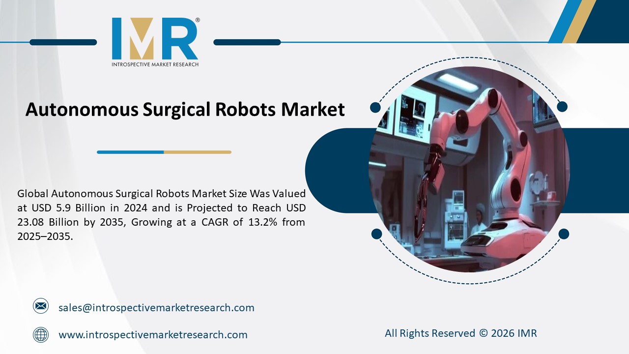 Autonomous Surgical Robots Market is Projected to Reach USD 6.65 Billion by 2035