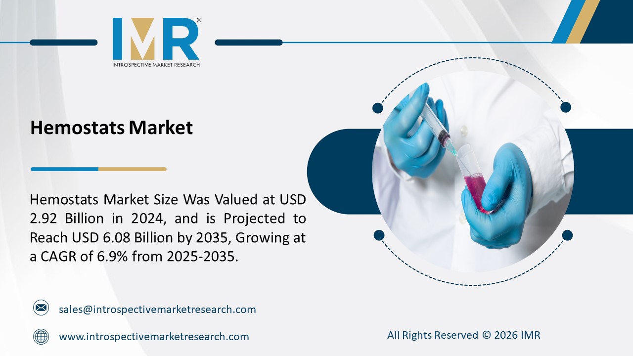 Hemostats Market is Projected to Reach USD 6.08 Billion by 2035