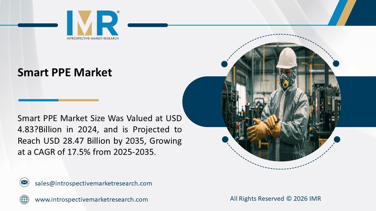 Smart PPE Market is Projected to Reach USD 28.47 Billion by 2035