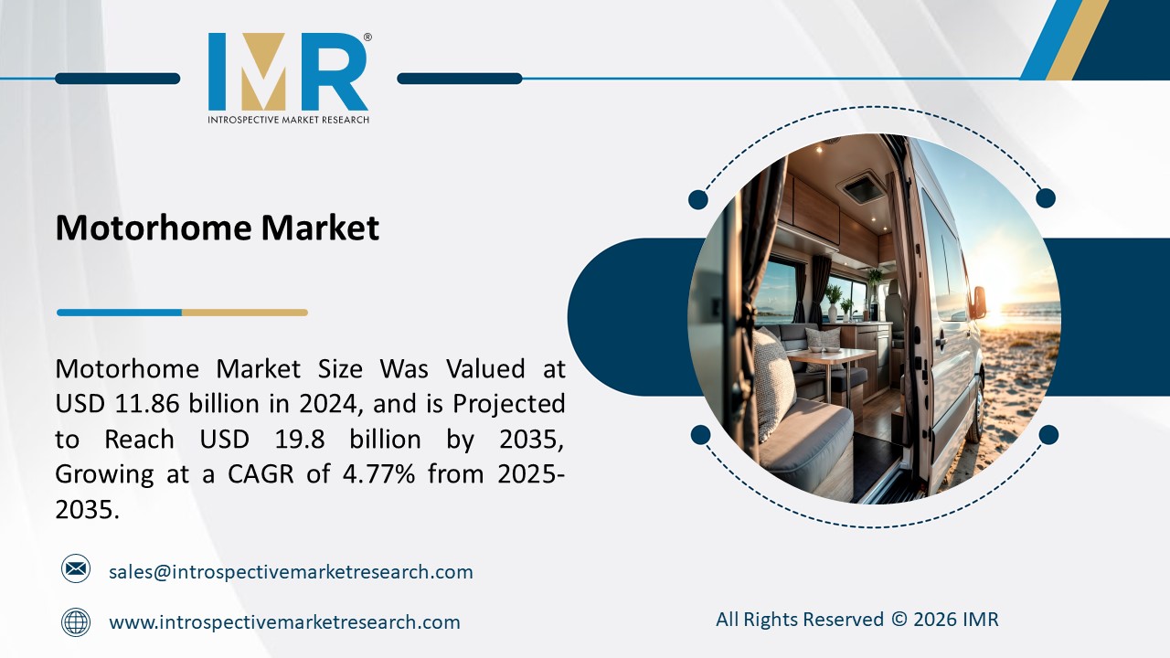 Motorhome Market is Projected to Reach USD 19.8 Billion by 2035