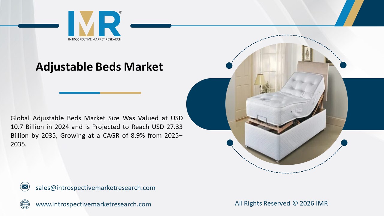 Adjustable Beds Market is Projected to Reach USD 27.33 Billion by 2035